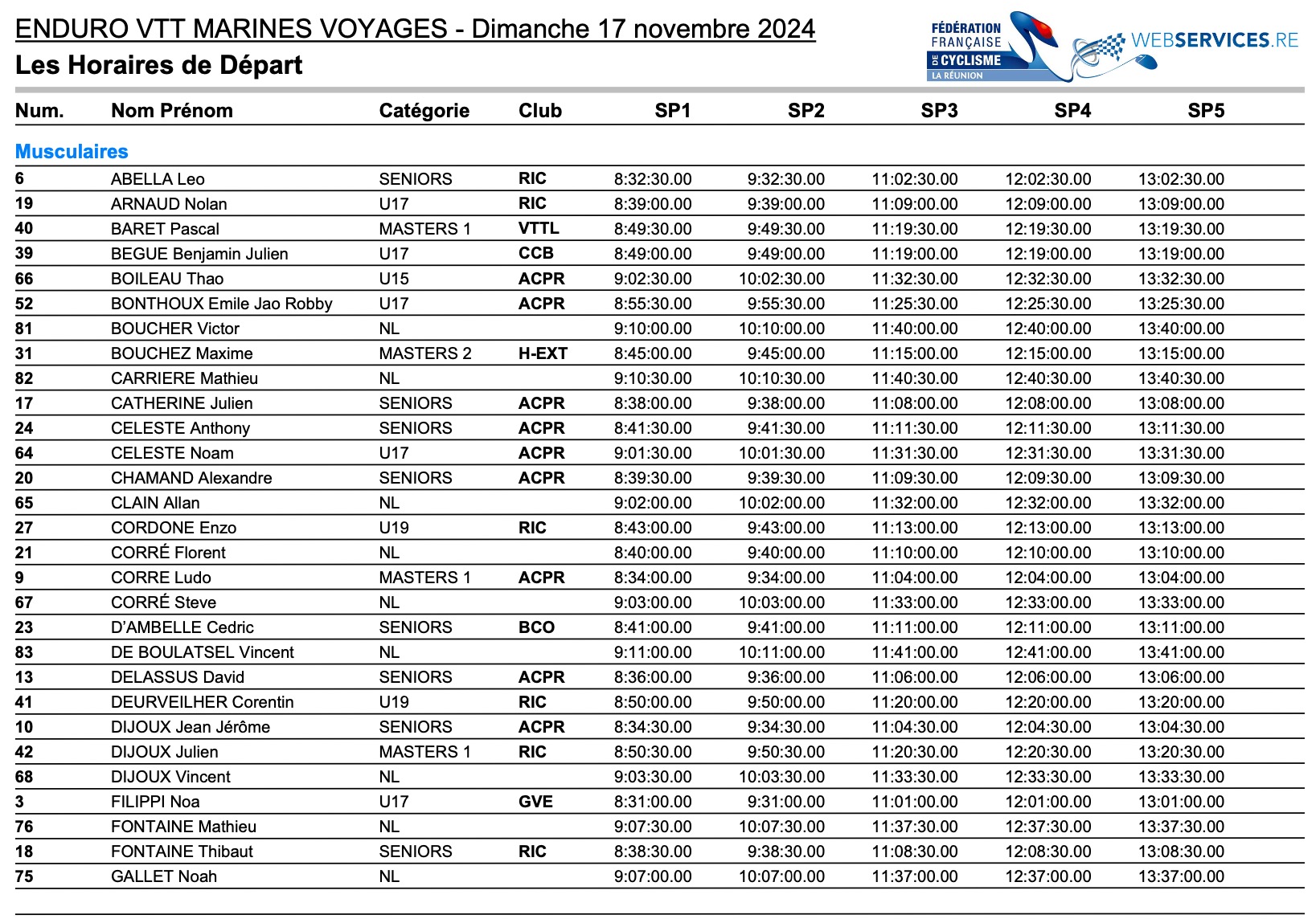 ENDURO VTT MARINES VOYAGE 2024 Horaires Departs