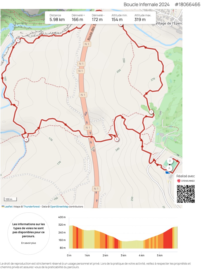 PLAN Boucle Infernale OTR