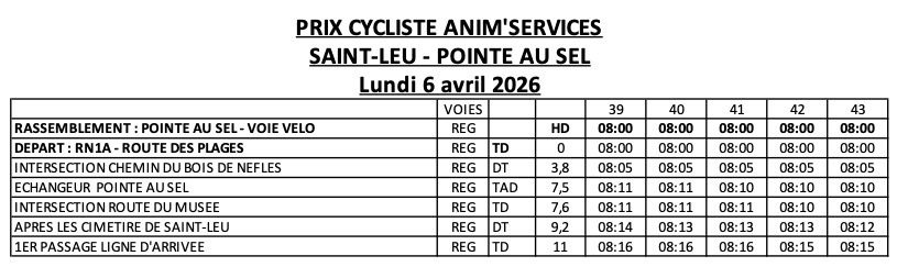 ITINERAIRE GP ANIM SERVICES 2026 AAS